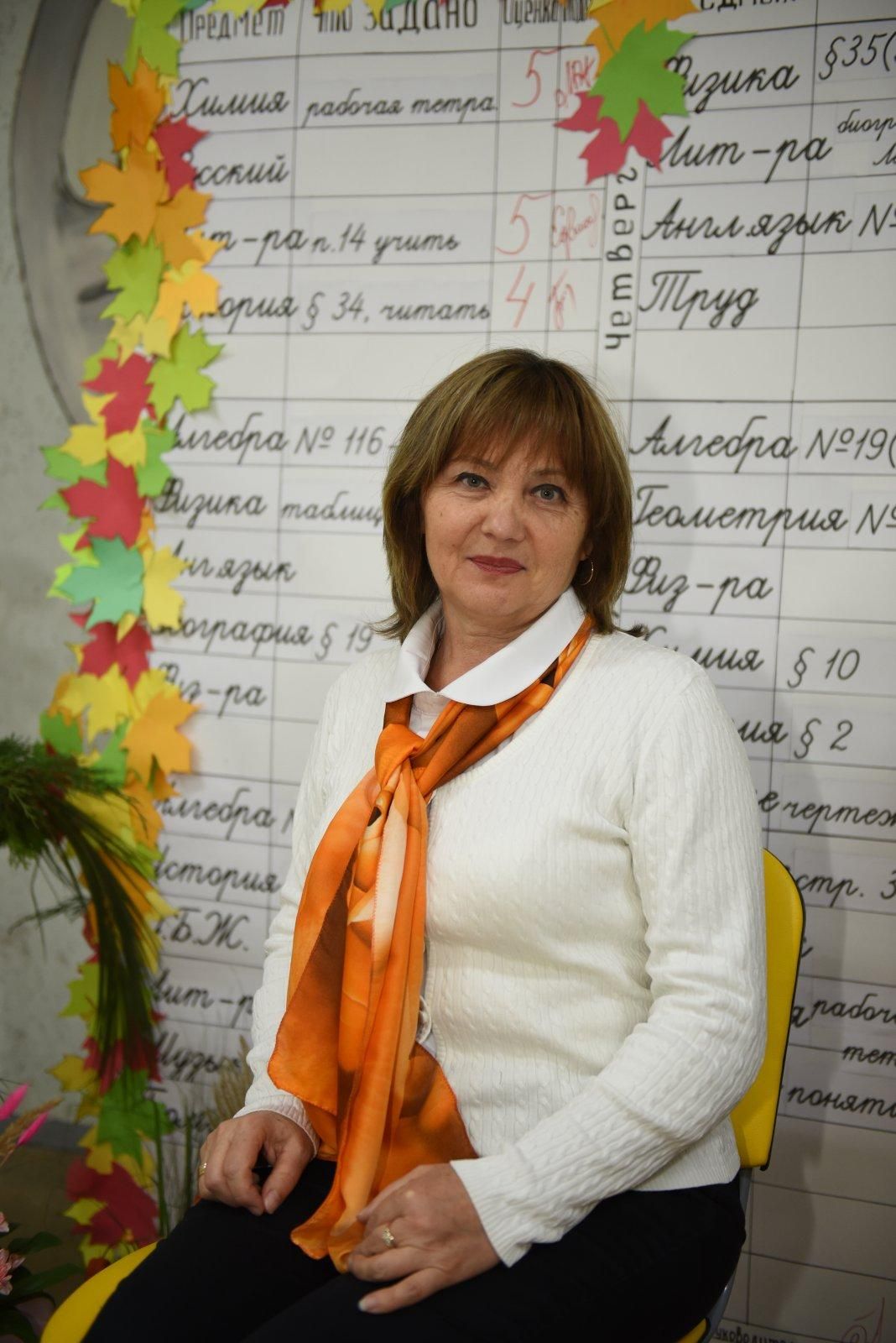 Казаченко Татьяна Александровна